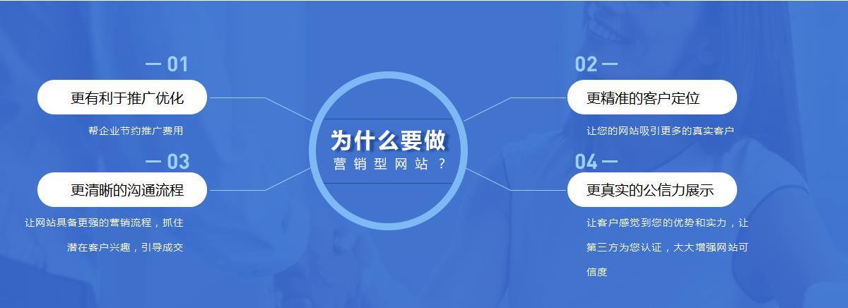網(wǎng)站制作搭建「技巧詳解」
