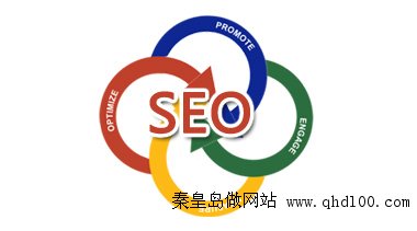 新做的網站怎么能更快的讓百度收錄