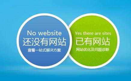 秦皇島網站建設對于企業優勢的分析