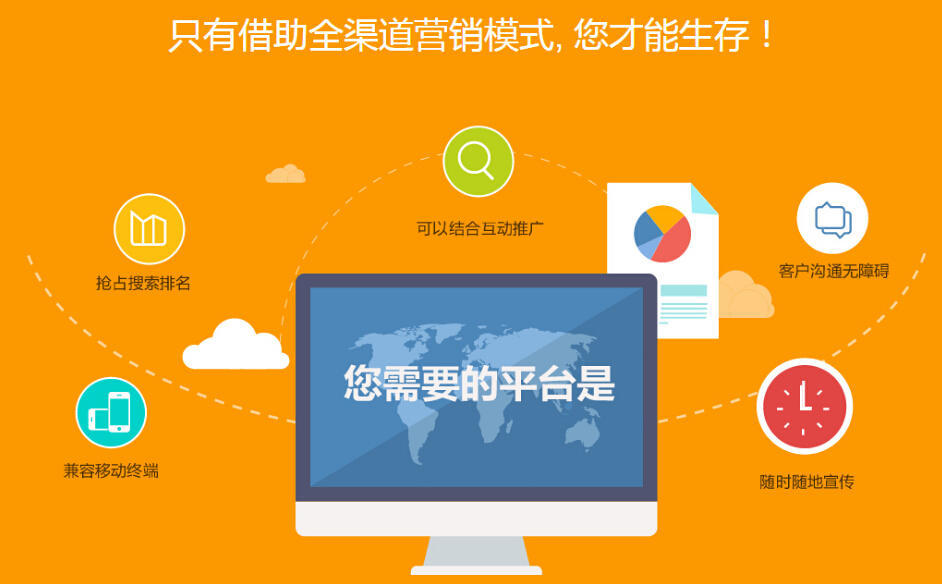 具有互聯網品牌傳播價值的網站如何建設？